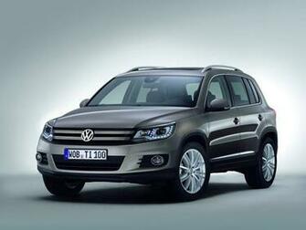 Volkswagen Tiguan Car Desktop Wallpaper Auto Trends Magazine