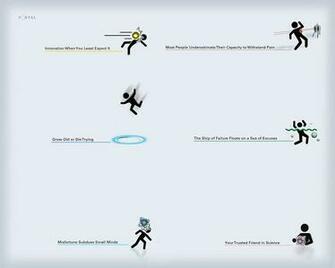 All In Portal Wallpaper By Ciarlasgalen
