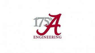 Desktop Wallpaper 175th Anniversary The College Of Engineering
