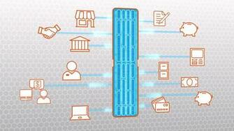 Fiserv Integration Advantage Video