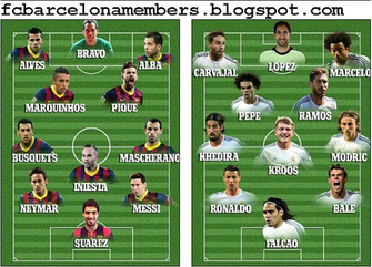 Luis Suarez Lionel Messi And Neymar Will Face Cristiano Ronaldo Gareth