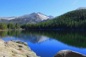 Rocky Mountain National Park Wallpaper