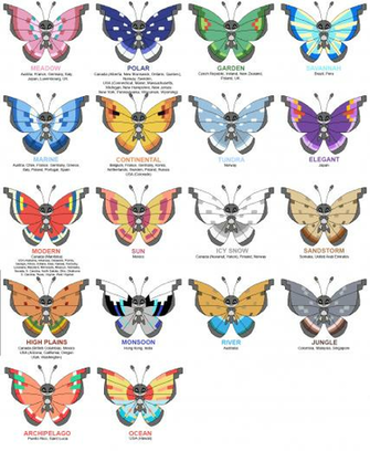 Pokemon X Y Vivillon Evolution Guide Its Wing Pattern Varies Per