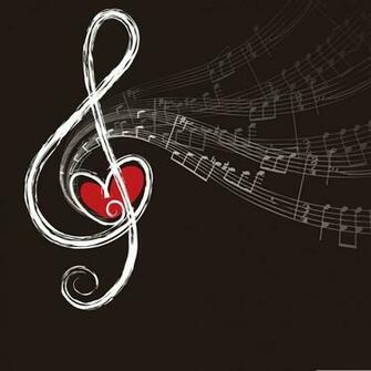 Musical Notes iPad Wallpaper And