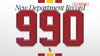 Seventeen Usc Sports Equaled Or Improved Scores As Hits A New