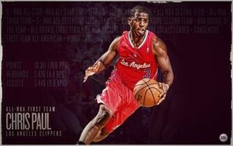 Nba Team Wallpaper Best Cars Res