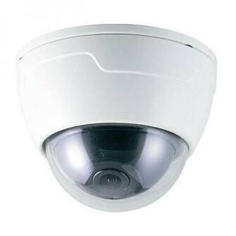 Security Cameras