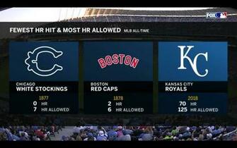 Kansas City Royals Wallpaper Image
