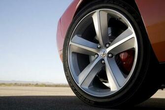 Wheel Rims What They Are And Why Matter With Image