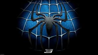 Spider Man Posters The Amazing