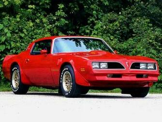Pontiac Firebird Trans Am Wallpaper