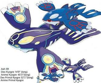 Kyogre Is Nonsense Primal Revision By Firekitsune08
