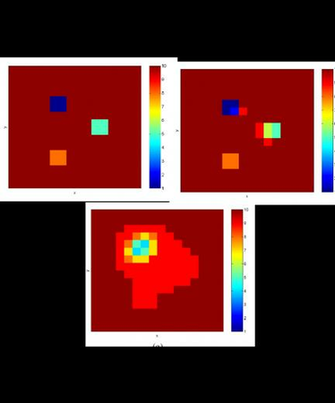 Recovery Of Fluorescent Lifetime Background Ns Problem