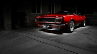 Muscle Car Wallpaper