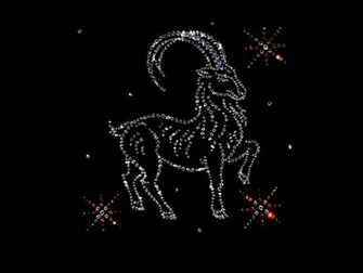 Capricorn From Precious Stones Desktop Wallpaper