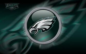 Philadelphia Wallpaper