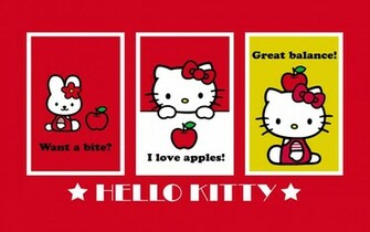 Red Hello Kitty Wallpaper