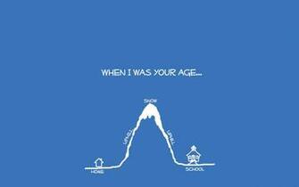 Funny Background Blue Wallpaper Cool Walldiskpaper