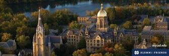 Notre Dame Wallpaper
