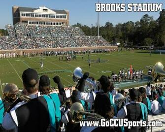 Coastal Carolina Desktop Wallpaper
