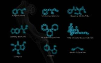 Physics And Chemistry HD Wallpaper All