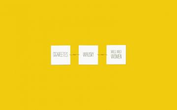 Yellow Aesthetic Quotes Desktop Wallpaper On