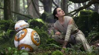 Star Wars The Force Awakens R2 D2 Rey Wallpaper HD