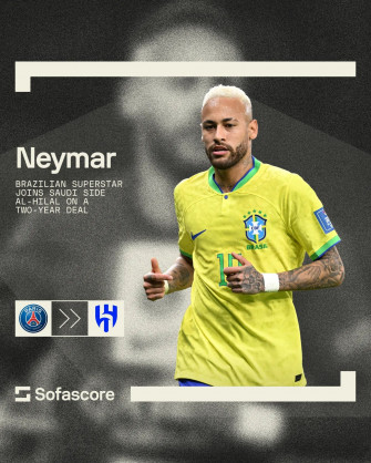 Sofascore For The Second Champions League Game In A Row