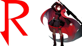 Rwby Ruby Rose Wallpaper By Elbuodwrj