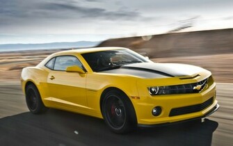 Camaro Z28 Wallpaper Dot