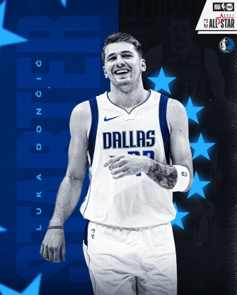 Luka Doncic Wallpaper And