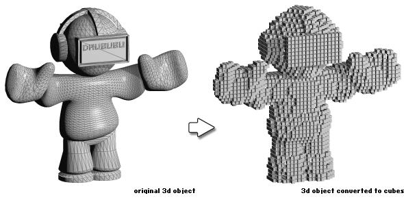 Voxels 3d Pixel Art The Wastetime Post