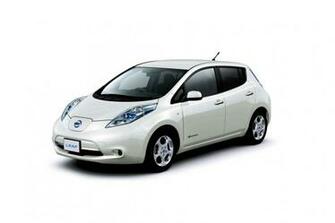 Nissan Leaf Widescreen Car Wallpaper
