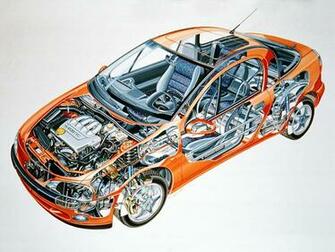Opel Tigra Cars Technical Cutaway Wallpaper