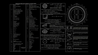 Pics Photos Love Mathematics