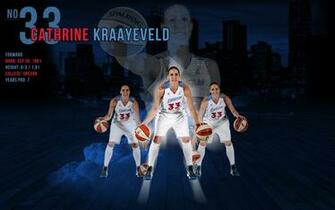 Atlanta Dream Wallpaper Wnba