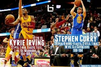 Go Back Gallery For Stephen Curry Dunk Wallpaper