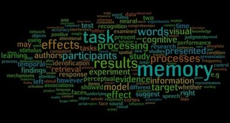 Psychology Word Cloud HD Dekstop Wallpaprs Cognitive