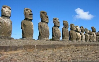 Easter Island Moai Statues Alafoto Wallpaper
