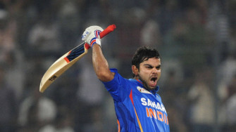 Virat Kohli Wallpaper