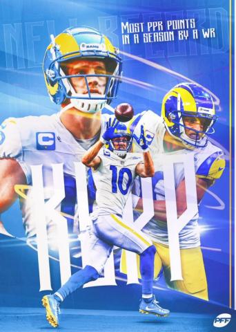 Pff Fantasy Football On Cooper Kupp Just Completed The