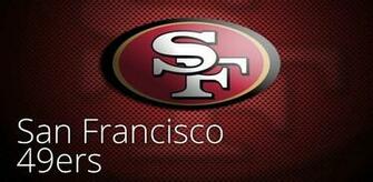Over User Res What S New Permissions