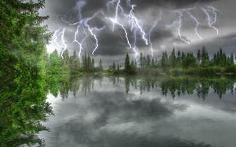 Rain Desktop Screensaver Software Animated Wallpaper