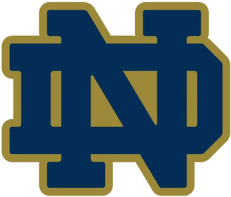 Notre Dame Logo Shamrock Fighting Irish