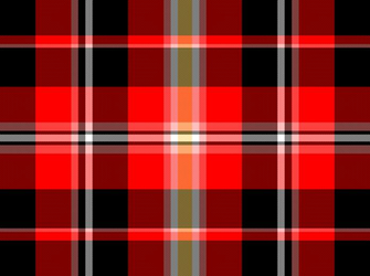 Red Plaid Is A Timeless Classic Pretty Nice Piece Can Look Good On