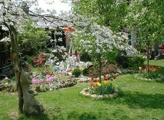 Spring Scenes Wallpaper From Wilstar