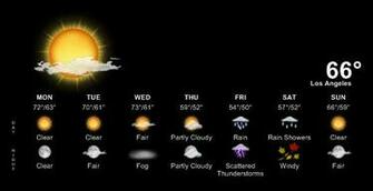 Earth Weather Local Png