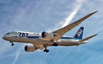 Boeing Wallpaper HD S