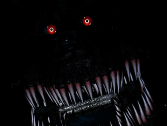 Fnaf Jumpscare Simulator Indie Db