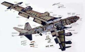 Stratofortress Size Compared Wallpaper Bomber